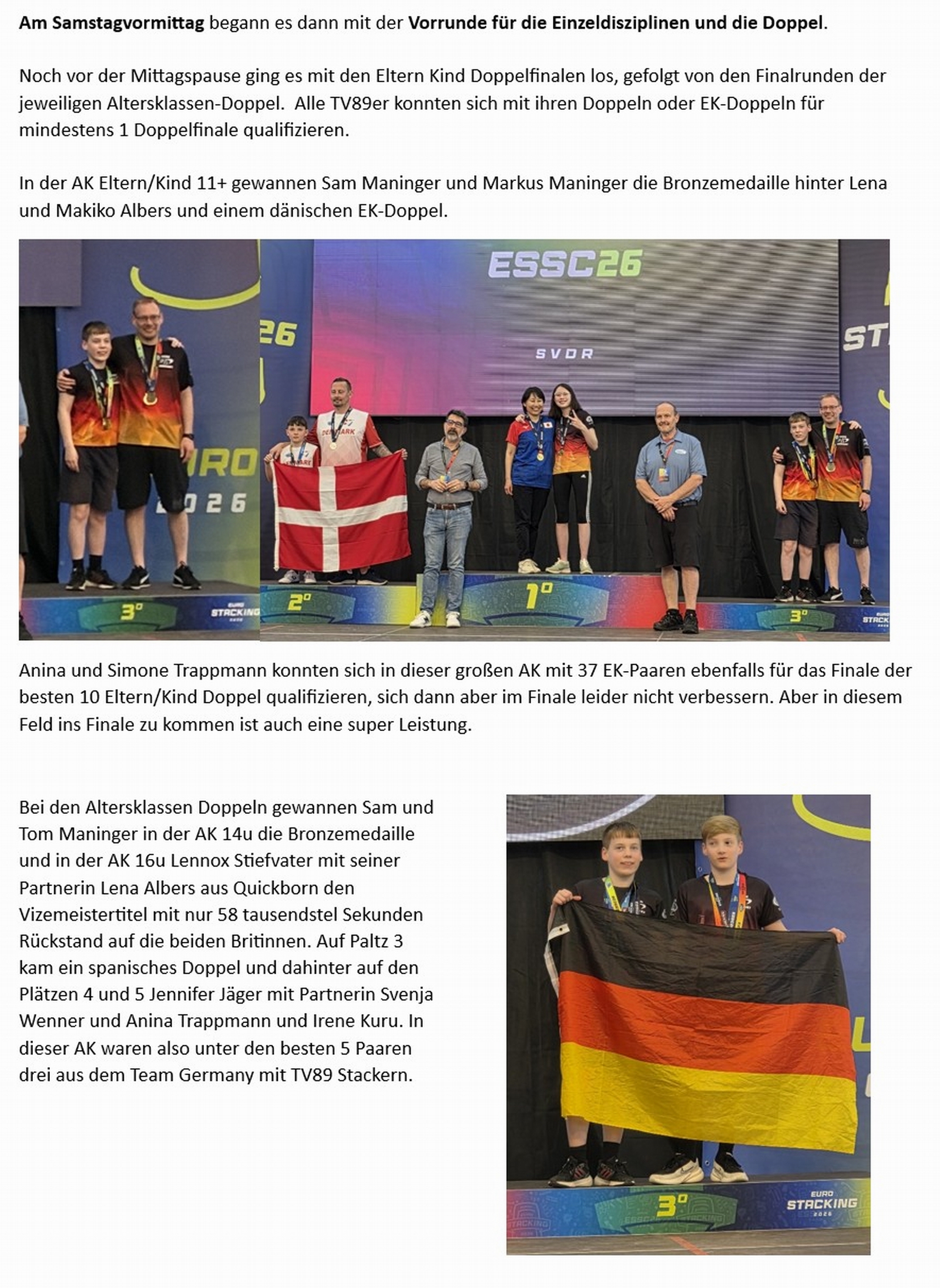 2026 Europameisterschaft 6